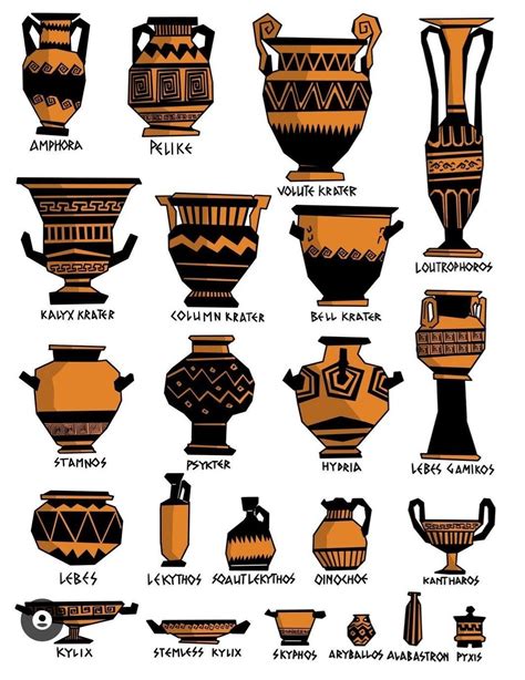Angela O'Brien on Twitter | Ancient greece, Greek vases, Ancient
