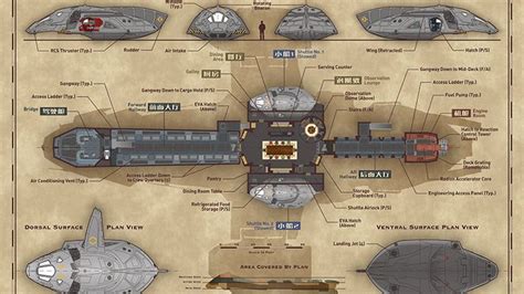 video_blueprints_750x422.jpg (750×422) | Serenity, Firefly serenity ...