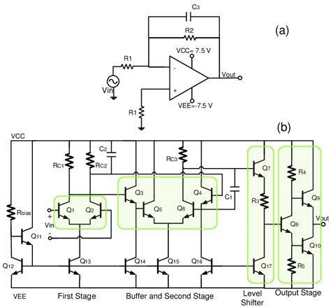 24: (a) Operational amplifier in inverting configuration (b) Op-amp... | Download Scientific Diagram