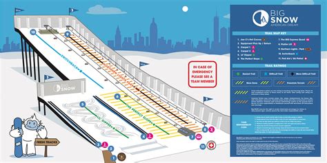 Park Map - Big Snow American Dream