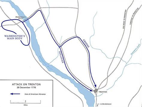 The Battle of Trenton | Key Facts, Information & History