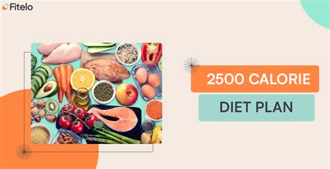 2500 Calorie Diet Plan To Gain Weight | Fitelo
