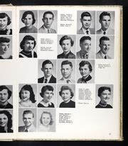 Raytown High School - Ramizzou Yearbook (Raytown, MO), Class of 1955, Page 21 of 108