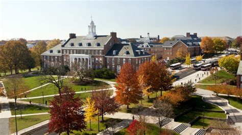 Transfer by Institution | University of Maryland Global Campus | Bucks ...