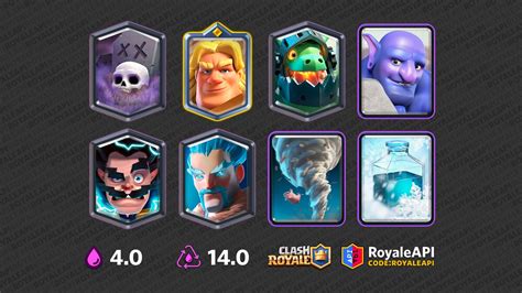 GK GY Double Wizards Bowler - Bowler, Electro Wizard, Freeze, Golden Knight, Graveyard, Ice ...