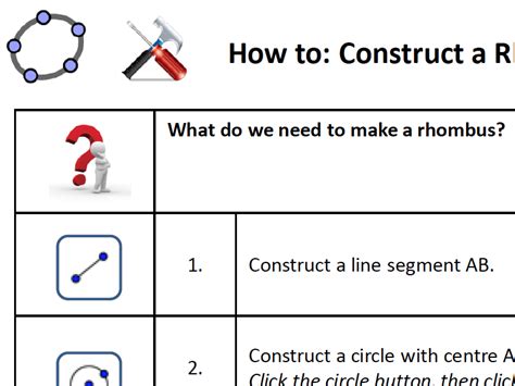 GeoGebra HowTo: Construct a Rhombus - MathsFaculty