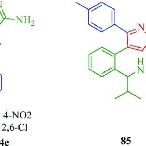 Pyrazole derivatives as anticancer agents. | Download Scientific Diagram