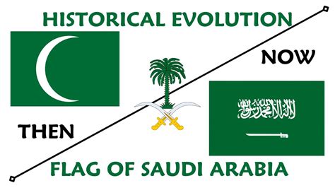 Flag of Saudi Arabia : historical evolution - YouTube
