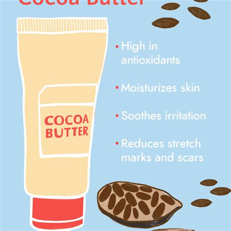 Cocoa Butter for Skin: The Complete Guide