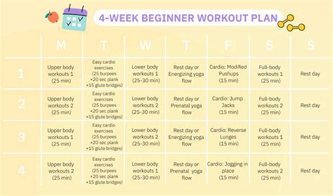 Beginner Workout Plan For Women | EOUA Blog