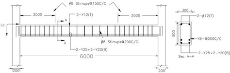 Reinforcement Details of a Beam – Civilology