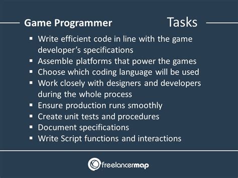 What does a Game Programmer do? | Career insights & Job Profiles