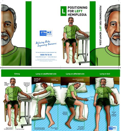 Stroke: Patient Education: Positioning for Left Hemiplegia or weakness | Occupational therapy ...