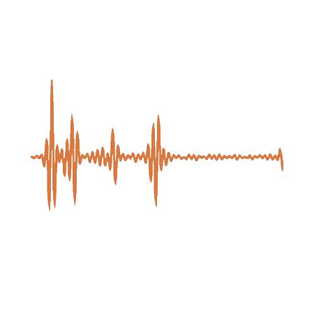 Audio Wave Animated Icon - Clip Art Library