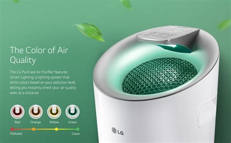 LG Launches Its Air Purifier Range In India - Details and Pricing