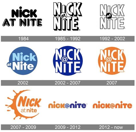 Nickelodeon (partially lost "Nick at Nite" bumpers from TV channel block; 1985-present) - The ...