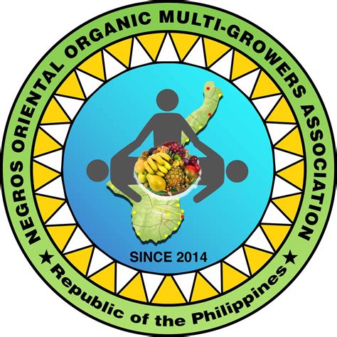 Negros Oriental Organic Multi-Growers Association