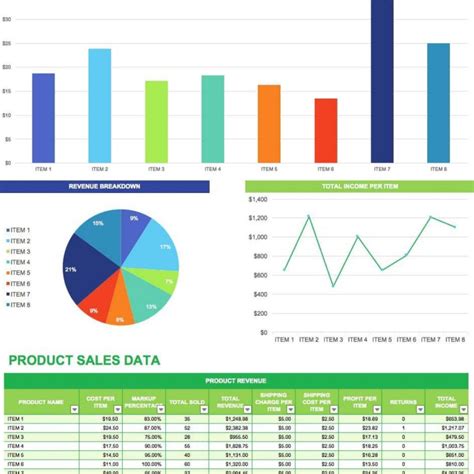 Google Sheets Sales Funnel Template