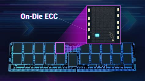 What is DDR5? Next-gen PC memory explained - Android Authority