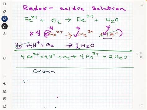 Balance the following redox reaction in acidic solution by inputting the correct coefficients ...