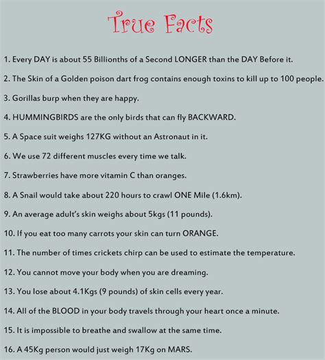 Weird But True Facts For Kids