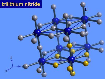 WebElements Periodic Table » Lithium » trilithium nitride