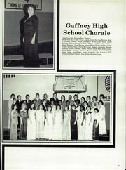 Gaffney High School - Cherokeean Yearbook (Gaffney, SC), Class of 1982 ...