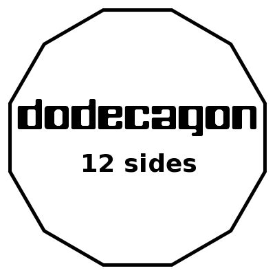 dodecagon 12 sides with label - /education/geometry/dodecagon_12_sides_with_label.png.html