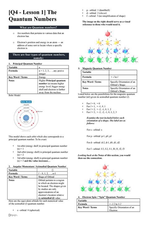 Chemistry-Reviewer - Chemistry reviewer - [Q4 - Lesson 1] The Quantum ...