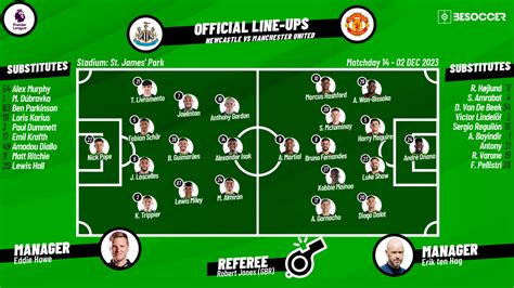 CONFIRMED lineups for Newcastle v Man Utd