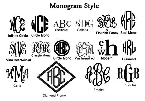 Signature Style Continued: Wedding Monograms | Embroidery monogram fonts, Monogram initials font ...