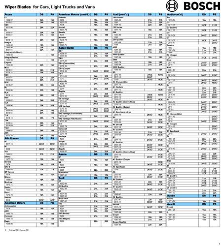 Windshield Wiper Size Chart