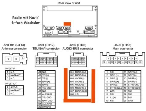 2015 Nissan Versa Radio Wiring Diagram