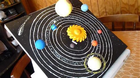 Maqueta Sistema Solar giratorio - YouTube