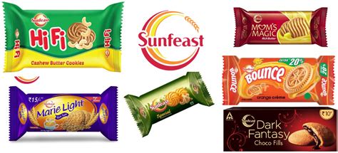 12 Best Biscuit Brands in India | Biscuit Prices - 2024