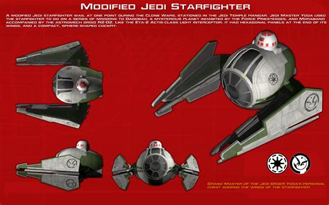 Yoda's modified Jedi Starfighter ortho [New] by unusualsuspex on DeviantArt