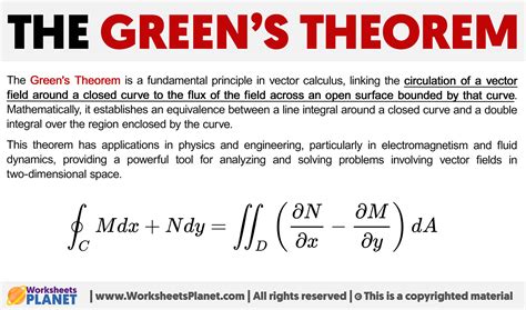 The Green's Theorem | Formula + Definition