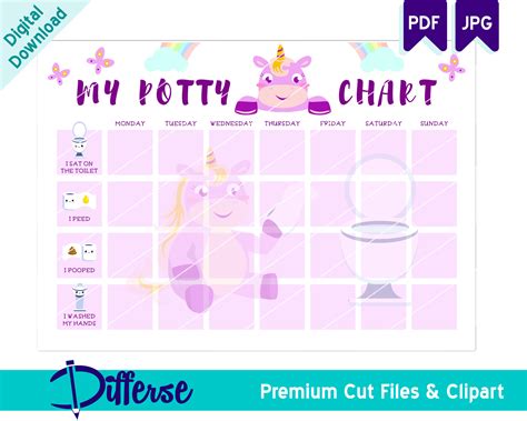 Printable Unicorn Potty Training Chart for Kids Potty Chart Potty ...