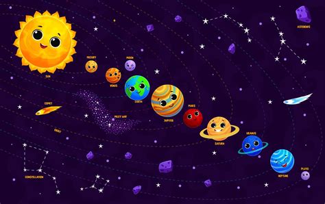 Cartoon solar system infographics, cute planets 20402108 Vector Art at Vecteezy