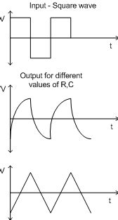 Easy Analog Circuit: Integrator & Differentiator-B Tech university Question & answer