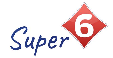 About us - Meet the team behind Super6.bet