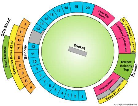 Brit Oval Tickets and Brit Oval Seating Chart - Buy Brit Oval London ...