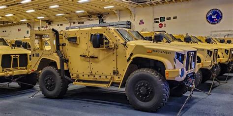 Is the U.S. Army’s Joint Light Tactical Vehicle in Trouble? | The National Interest