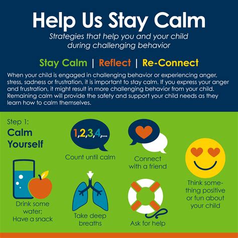 Help Us Stay Calm: Strategies that help you and your child during challenging behavior (Image ...