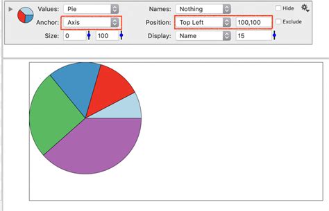 Pie – DataGraph Community