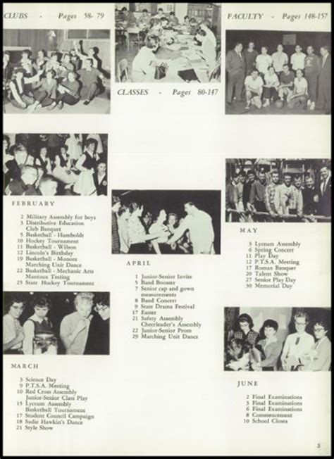 Explore 1960 Johnson High School Yearbook, St. Paul MN - Classmates