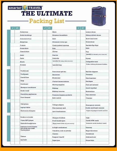 Format Of Packing List - IMAGESEE