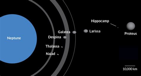 Neptune’s smallest moon may be a chip off another moon