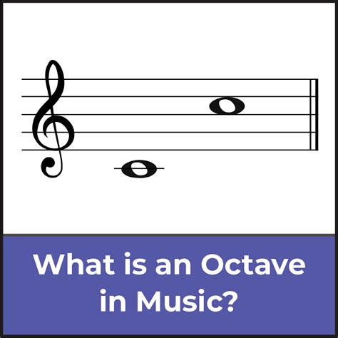 What Are Octaves In Music? A Music Theory Guide