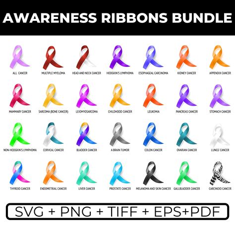 Awareness Ribbon SVG Awareness Ribbons Bundle Cancer - Etsy Canada